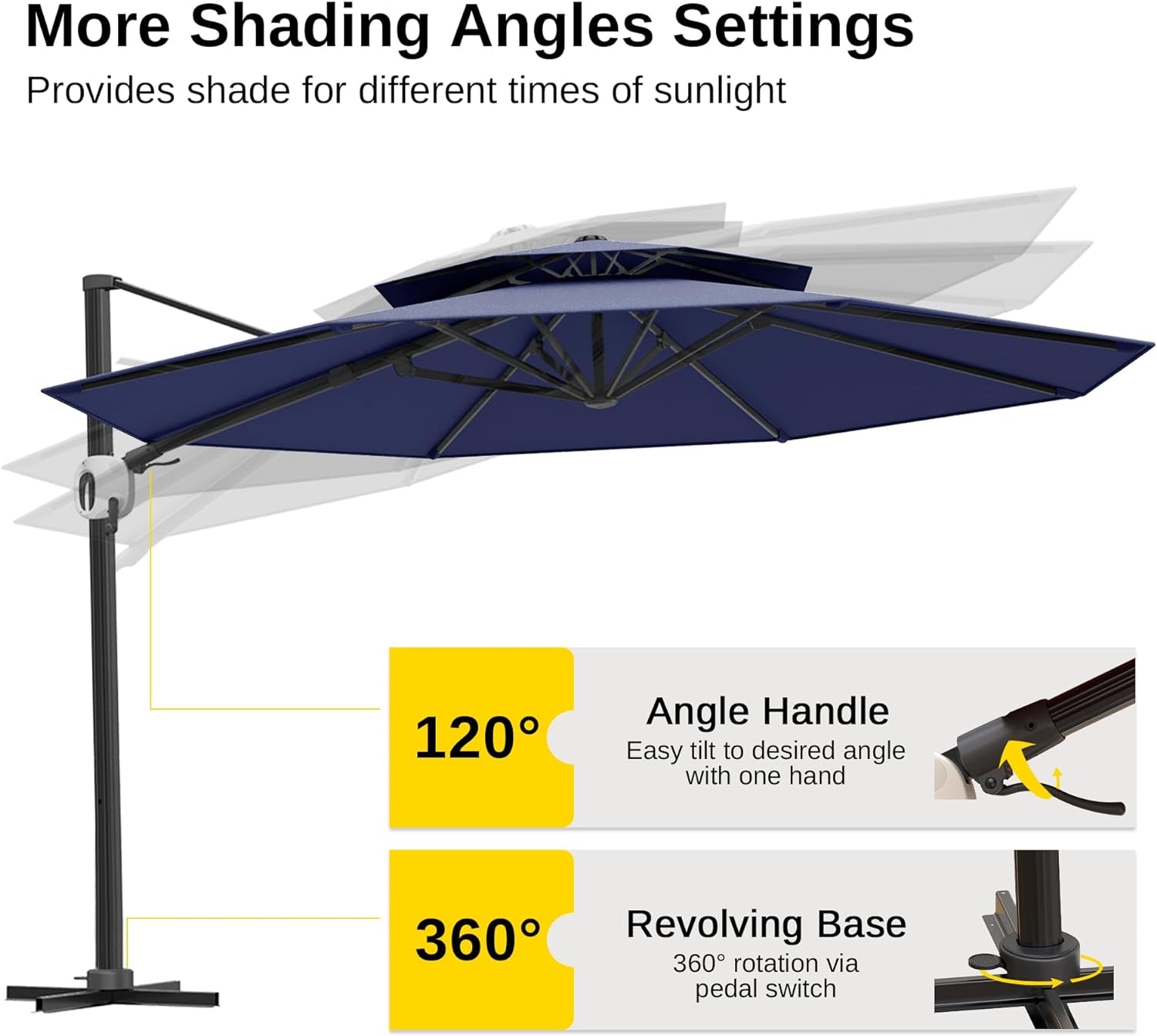 Patio Umbrella, 11Ft round Outdoor Umbrella, Large Offset Cantilever Umbrella with 360° Rotation