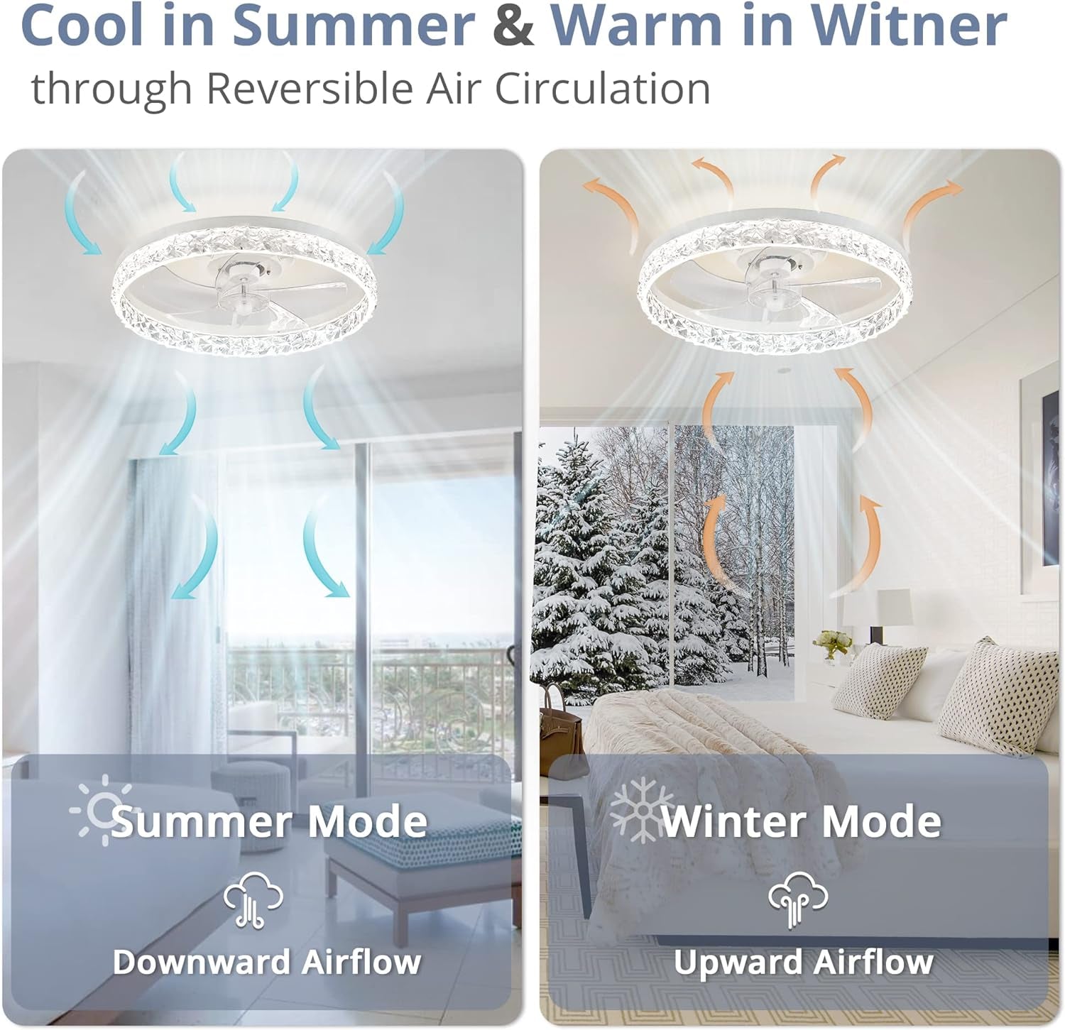 Modern Ceiling Fans | Luxuary Ceiling Fan | BNB Depot