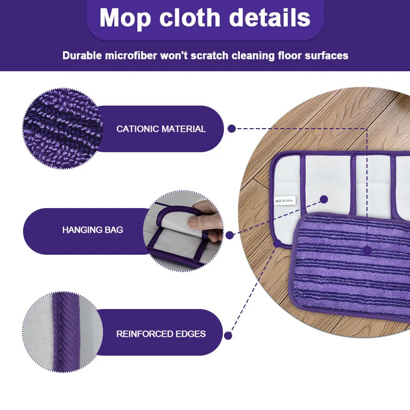 Reusable Microfiber Mop Pads for Swiffer Wet Jet - Eco-Friendly Cleaning Solution