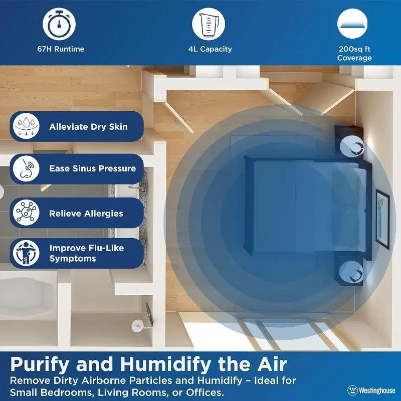 Smart Humidifier and Air Purifier Combo for Bedrooms with Essential Oil Compatibility