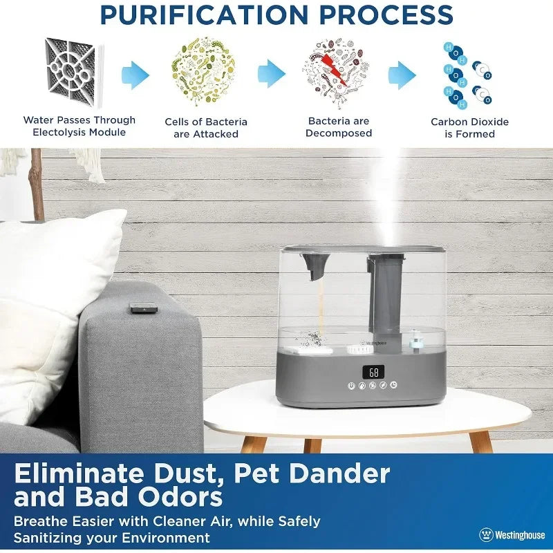 Smart Humidifier and Air Purifier Combo for Bedrooms with Essential Oil Compatibility