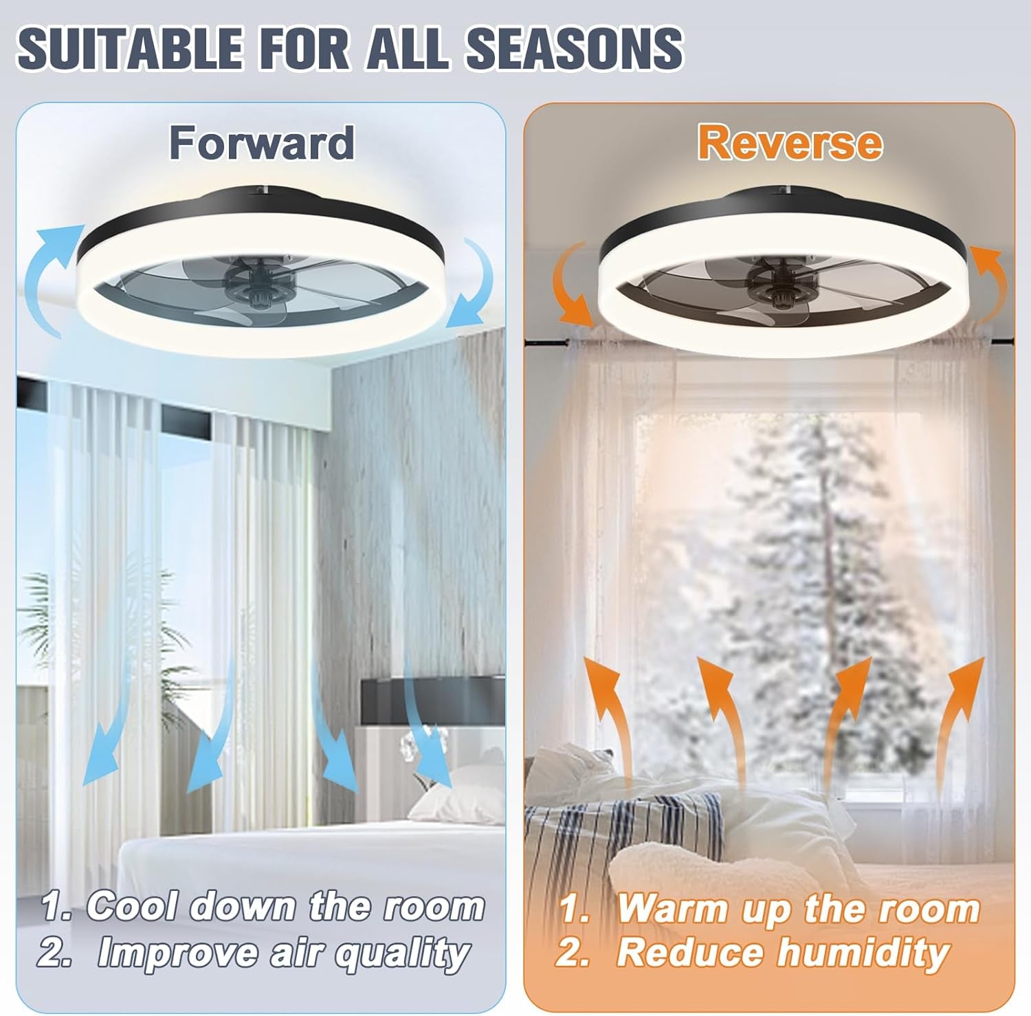 Low Profile Ceiling Fans with Lights and Remote, Fandelier Ceiling Fan Flush Mount 19.7Inch, 3000K-6500K Smart Bladeless LED Fan Light, Black Modern Ceiling Fans with Lights for Bedroom